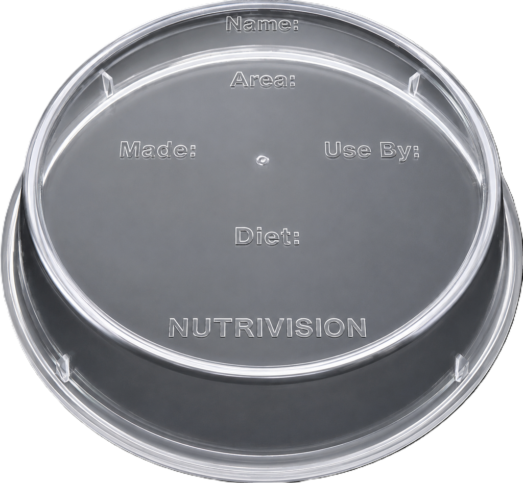 Plate Covers
