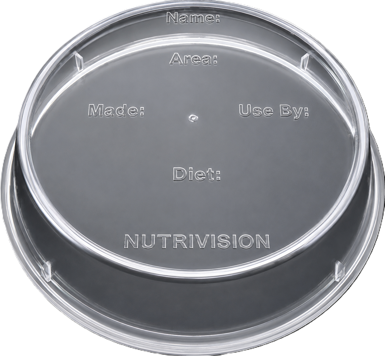 Plate Covers